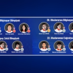bilgisayar-olimpiyati-sampiyonlari-2484077